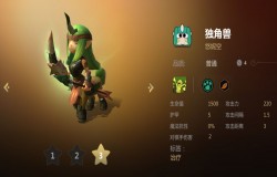 多多自走棋独角兽分析 独角兽值不值得拿