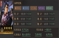 三国志战略版吕布阵容 吕布就业分析