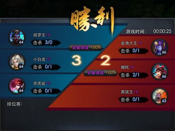 乱斗西游肉装CD流小白龙心得分享