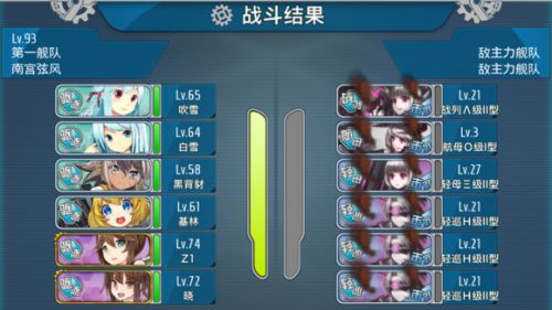 战舰少女