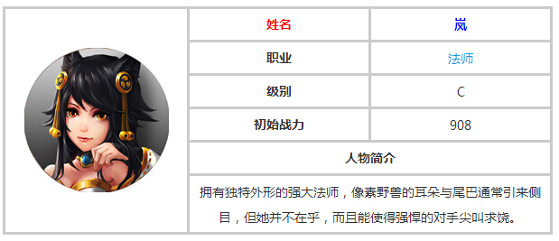 世界2