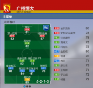 《实况足球2016》恒大大师联赛打法技巧分享