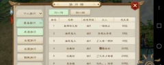 问道手游装备属性详解