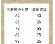 剑侠情缘手游师徒关系如何解除？攻略一览